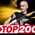 Top 2000 Italiaanse artiesten 2017