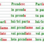 Taalmaatje Italiaans nodig?