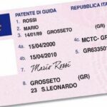 Het Italiaanse Rijbewijs