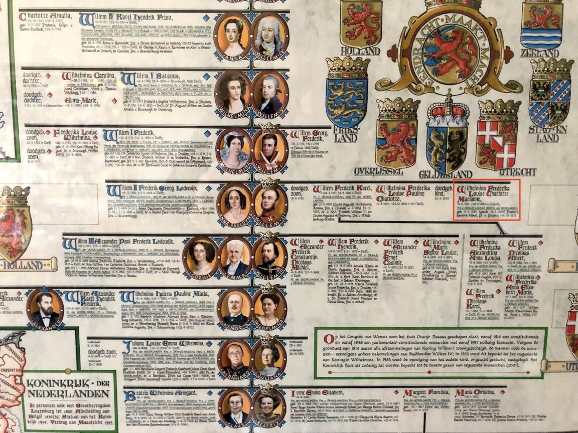 De Italiaanse prinses - Willemijn van Dijk - Dit is Italië