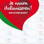 Zou jij je naam italianiseren?